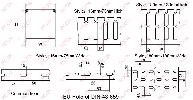 RCCN Halogen Free Wiring Duct